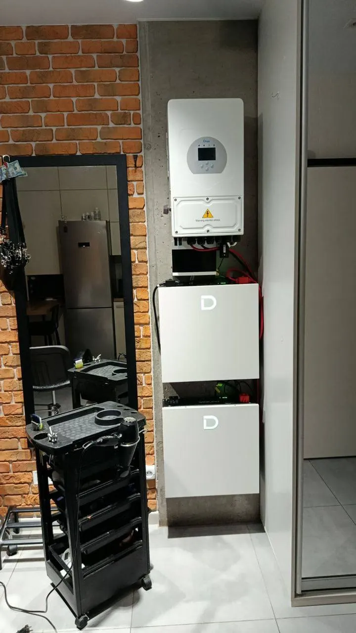 джерело безперебійного живлення в салоні краси